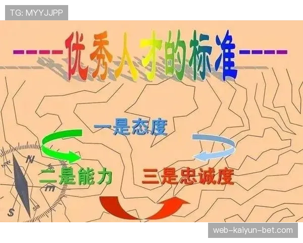 B费与厄德高：体系核心角色的差异化机制解析