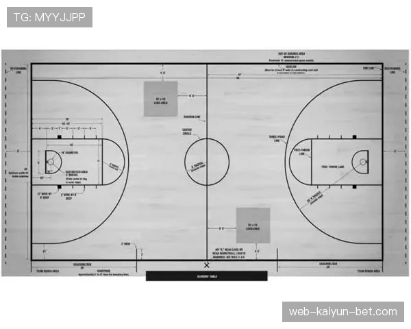 篮球中回场规则的具体判定标准：从NBA和FIBA的差异说起