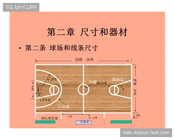 篮球比赛中的限制区规则是什么？有什么用？