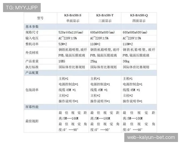 篮球计时规则详解：掌握比赛时间计算与暂停机制